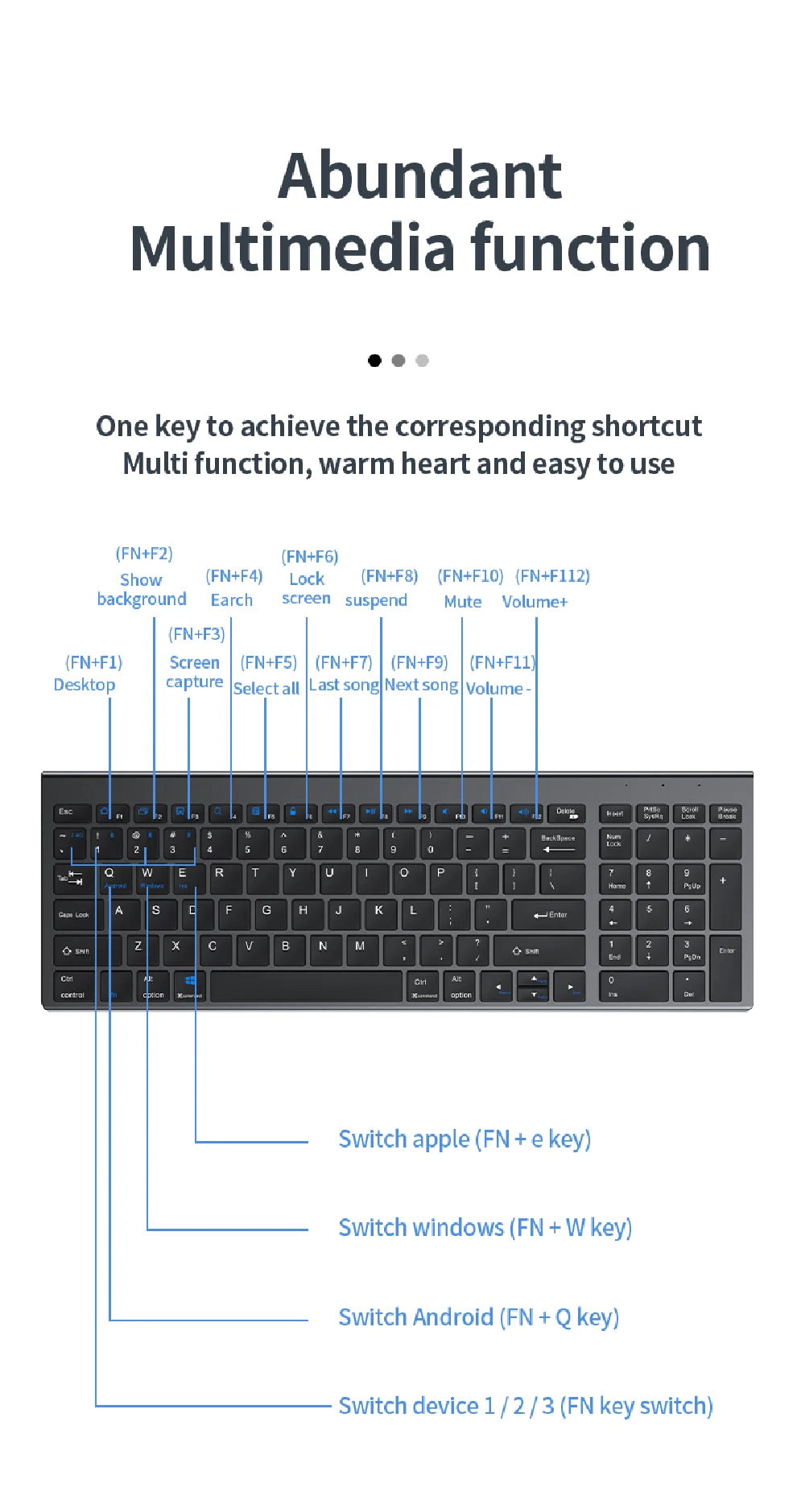 Wireless Keyboard with Mouse